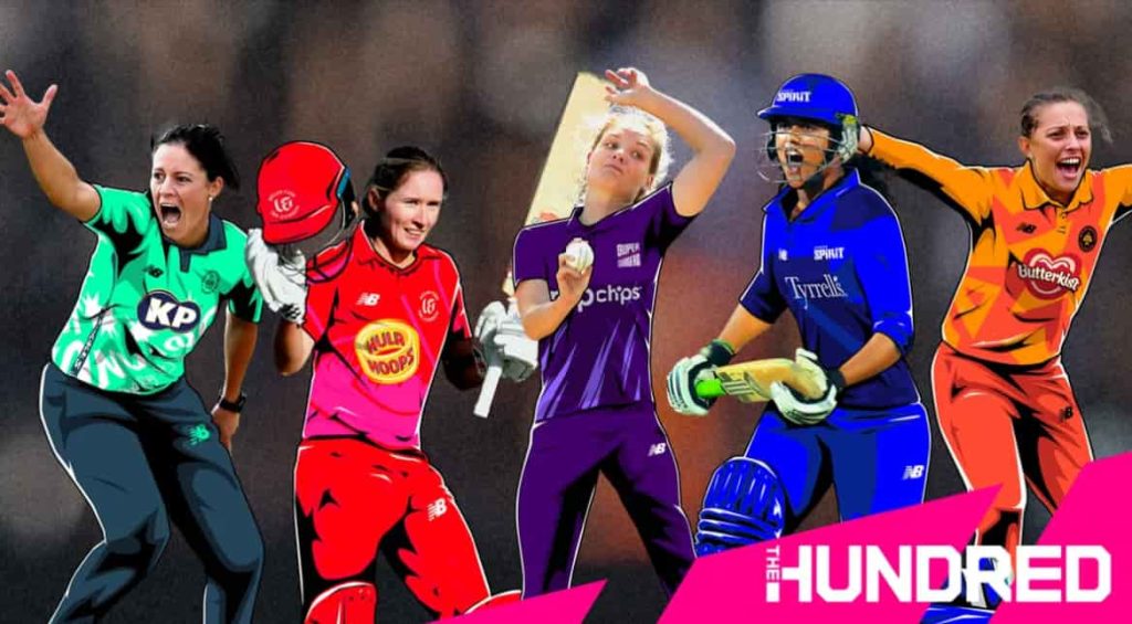 The Hundred Women's Competition 2026 Teams